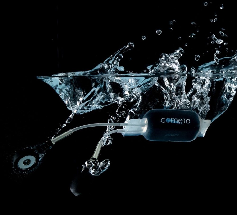 MiniX Waterproof